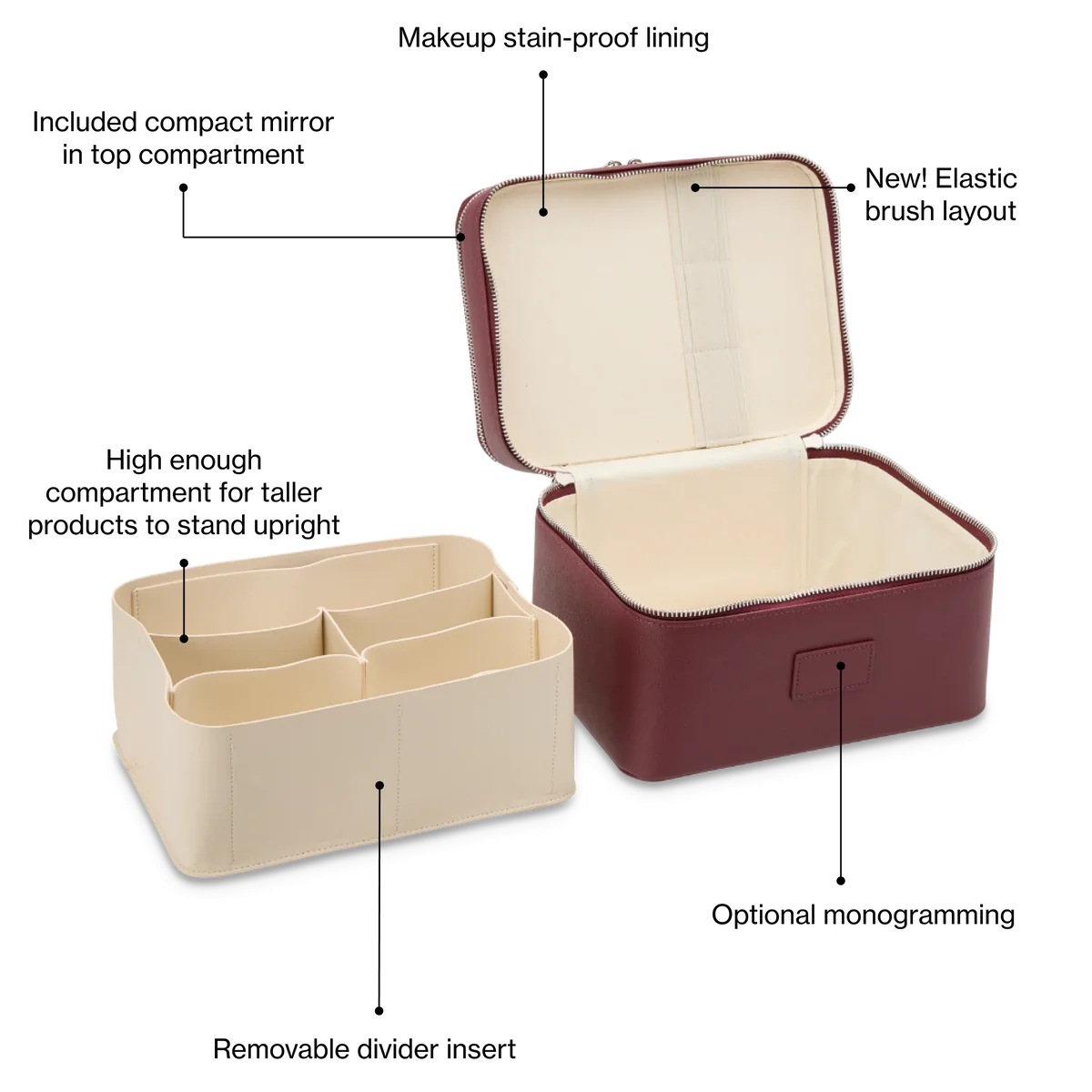 Double-Tier Vanity Case - ecluvia