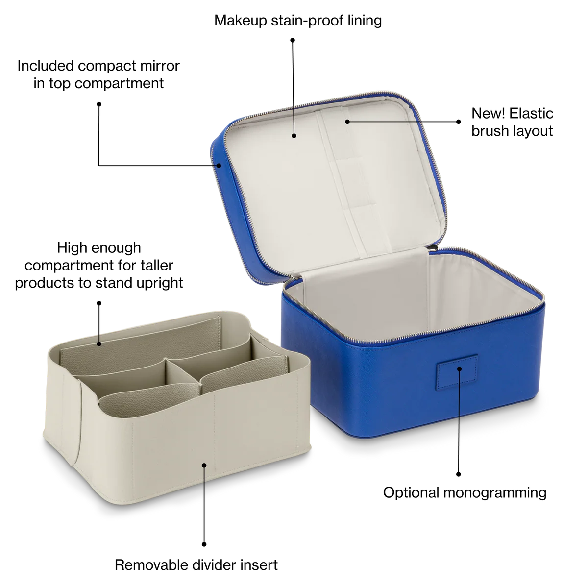 Double-Tier Vanity Case - ecluvia