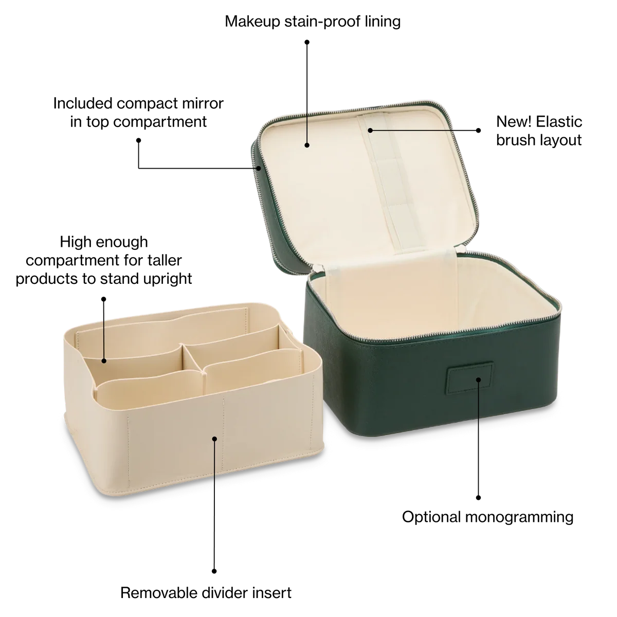 Double-Tier Vanity Case - ecluvia