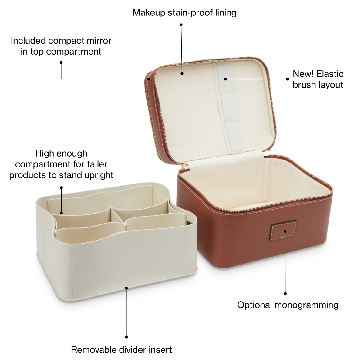 Double-Tier Vanity Case - ecluvia