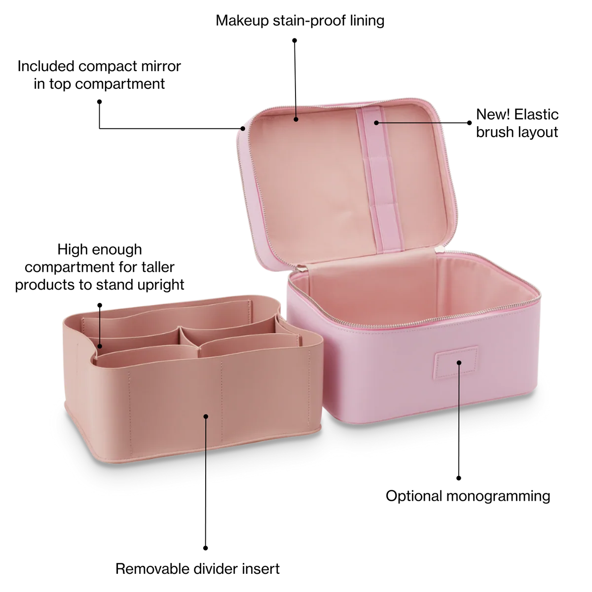 Double-Tier Vanity Case - ecluvia
