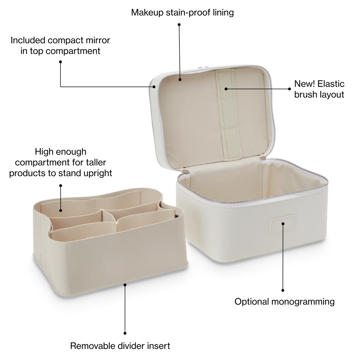 Double-Tier Vanity Case - ecluvia